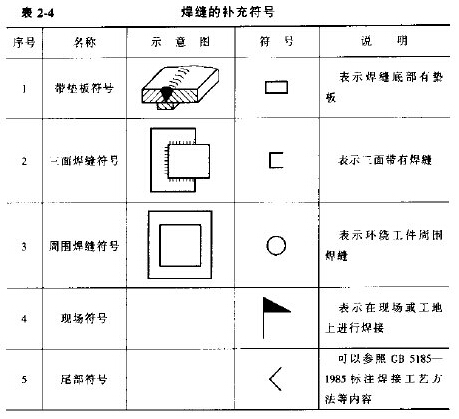 1473737448418576.jpg 412.jpg