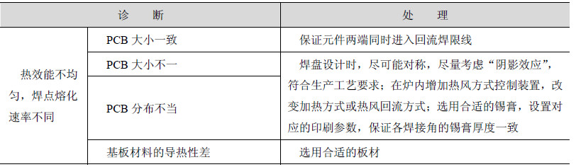 1476324087882944.jpg 670.jpg