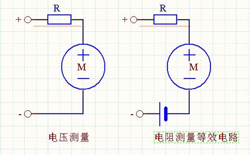 歐姆表測(cè)量電阻 歐姆表測(cè)量電阻