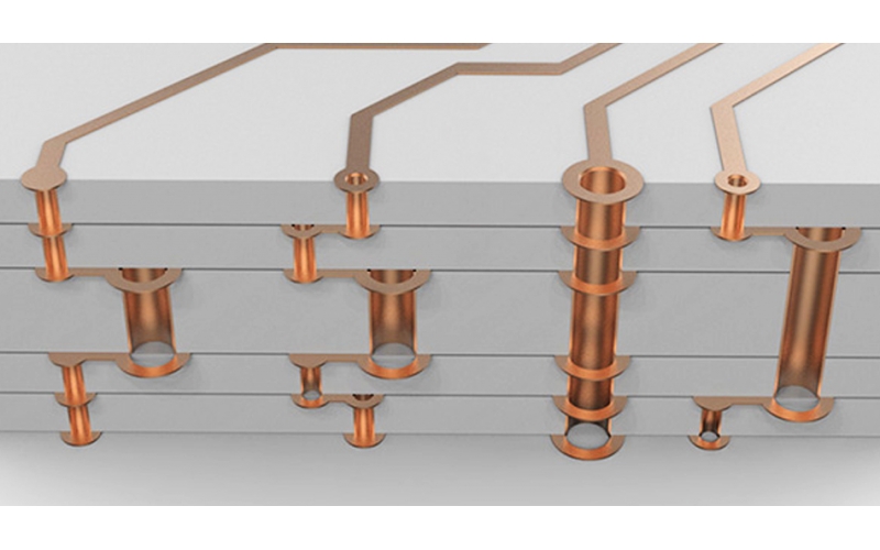 過(guò)孔為什么不能打在焊盤上？就想打，該怎么辦？